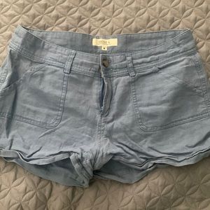 Medium light blue shorts! Good condition